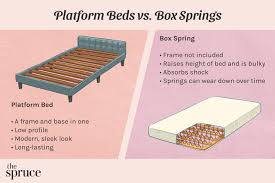 Platform Beds Vs Box Springs