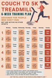5k running guides and training plans