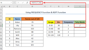 how to make a tally sheet in excel 3