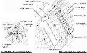 Residential Development Sitescapes Inc