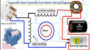 single phase motor wiring diagram with