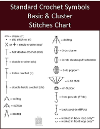 Best 12 How To Read And Use A Crochet Chart Part 2