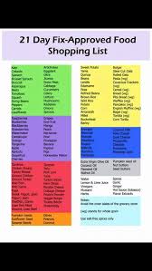 21 Day Fix Approved Foods Color Coded Portion Containers