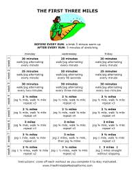 Exercise And Weight Loss Charts