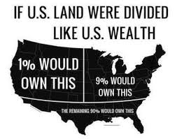 Where 300 Americans have the same amount of wealth as their 85 ... via Relatably.com