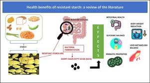 health benefits of resistant starch a
