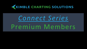 Kimble Charting Premium Member Webinar Recorded Tuesday March 5