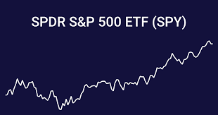 spdr s p 500 etf spy history