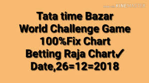 Tata Time Satta Result Time Bazar 2019 09 02