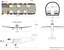 the costs to own and operate a pilatus pc12