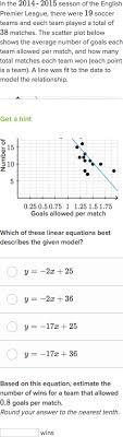 estimating equations of lines of best
