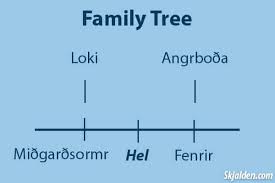 Heimdal's family tree is a bit wishywashy. Hel Is Not The Norse Goddess Of Death Norse Mythology