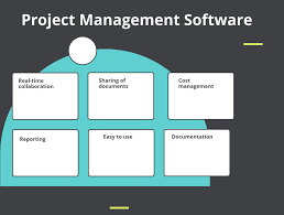 73 Free Open Source And Top Project Management Software