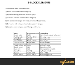 Important Notes Of Chemistry For Neet Jee S Block Elements