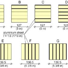 beams reinforced with aluminum silker