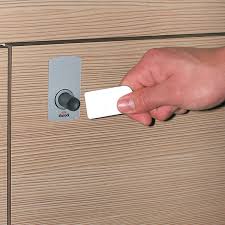 architectural access control in the