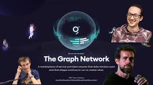 The graph is a protocol for building decentralized applications quickly on ethereum and ipfs using graphql. What Is The Graph Google Of Blockchain Grt Graph Protocol Buy Youtube