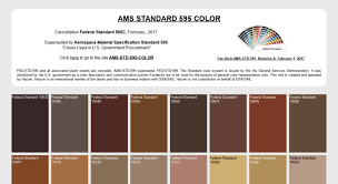 Access Federalstandardcolor Com Federal Standard Color And
