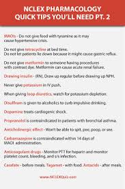nclex pharmacology quick tips you ll