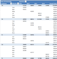 how to convert pivottable to list in excel