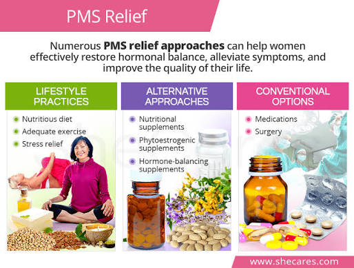 Minerals for PMS