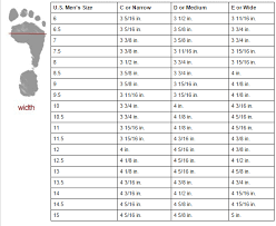 Red Wing Boot Size Chart Width Www Bedowntowndaytona Com