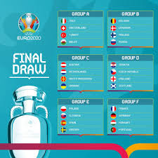 Welcome to the euro cup 2020/2021. Get Ready For Uefa Euro 2021 Top Favorites