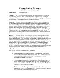 high school experience essay cover letter essay about college 