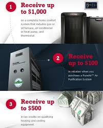 Take advantage of promotions, incentives & product rebates. Lennox Heating And Air Conditioning Before You Call A Ac Repair Man Visit My Blog Heating And Air Conditioning Air Purification Systems Air Conditioning Repair