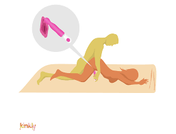Flat Doggy Style Sex Position - Image and Instructions from Kinkly