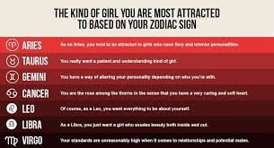 Whether you or someone you love has cancer, knowing what to expect can help you cope. The Kind Of Girl You Are Most Attracted To Based On Your Zodiac Sign
