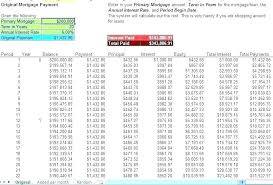 Excel Loan Calculator With Extra Payments Excel Loan Payment