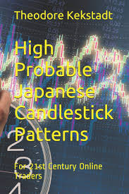 Amazon Com High Probable Japanese Candlestick Patterns For