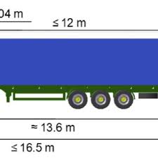 regulated dimensions of eu hgv tractor