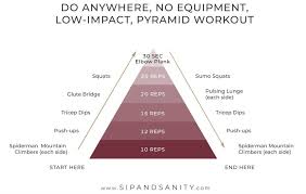 20 minute pyramid workout sip