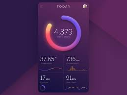 Health Tracking App By Subash Dharel On Dribbble