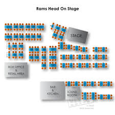 50 Most Popular Rams Head Live Seating