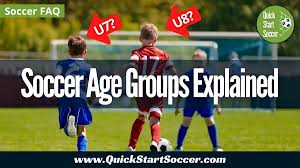 youth soccer age group explained pdf