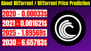 Bittorrent (btt) is a token that was launched on the tron blockchain in early 2019 by the bittorrent foundation, which was created after bittorrent inc. Bittorrent Coin Price Prediction 2021 2025 2030 Future Forecast For Btt Price Cryptocurrency Youtube