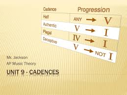 You don't need chord vi in grade 5 theory, so the there are three different imperfect cadences at this grade: Ppt Unit 9 Cadences Powerpoint Presentation Free Download Id 5663951