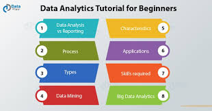 data ytics tutorial for beginners