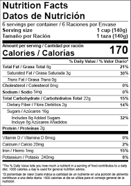 us nutrition facts labels templates