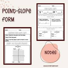 Point Slope Form Notes Writing Linear