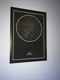 Star Charts Archives Rock Paper Spirit