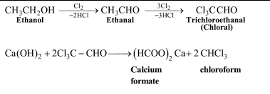 Image result for chloroform mechanism of action