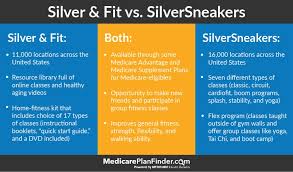 silver sneakers care fitness programs