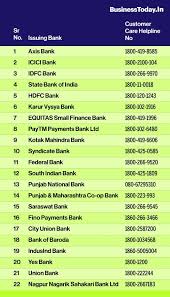 banks sell f and how to recharge