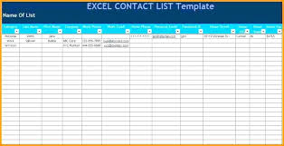 Excel Retail Sales Report Template Contact Weekly Call Plan Ooojo Co