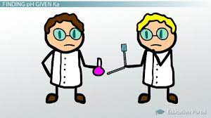 Ka Kb In Chemistry Definition