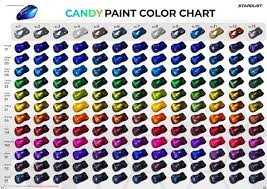 Car Paint Candy Paint Full Kit For Car